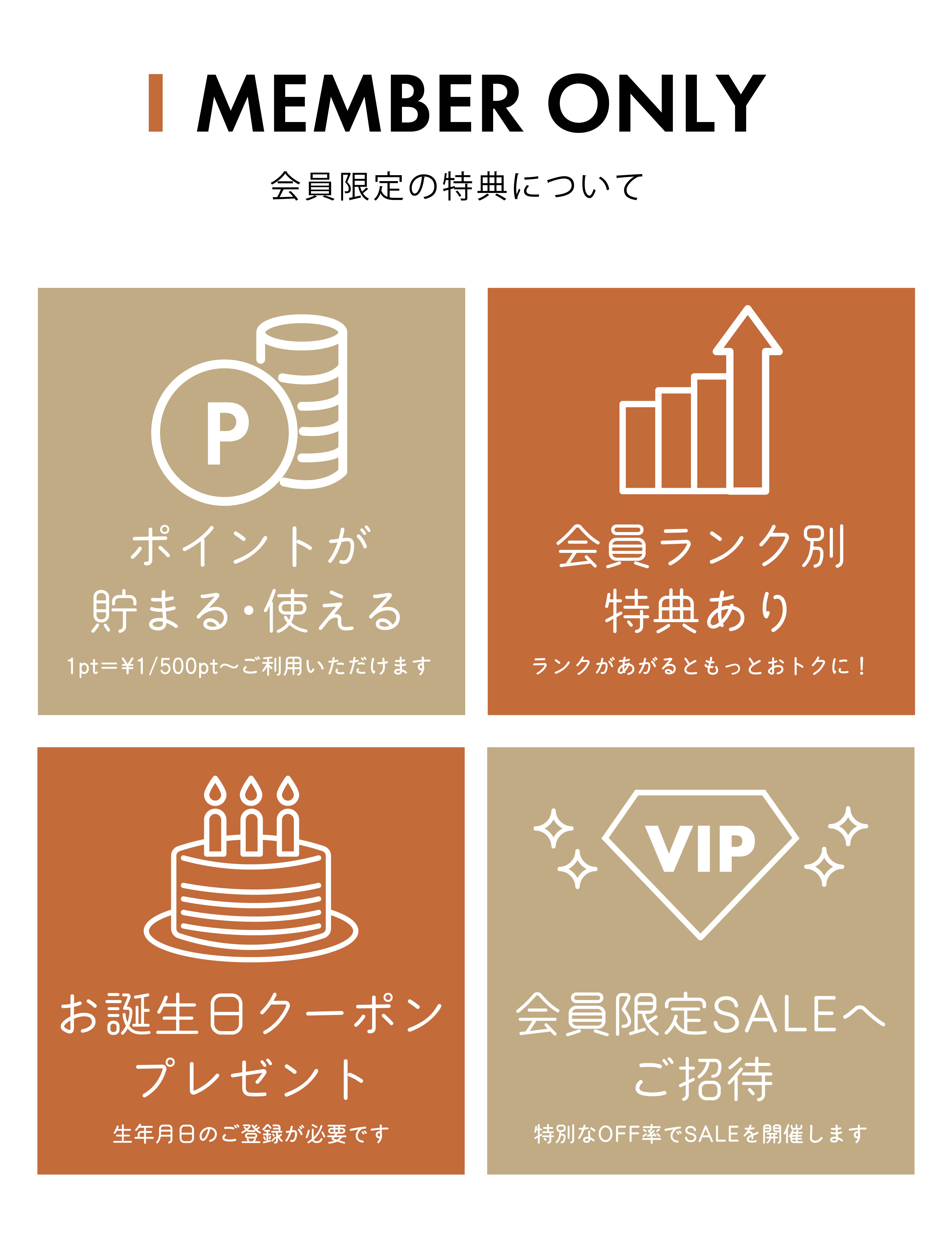 会員特典について