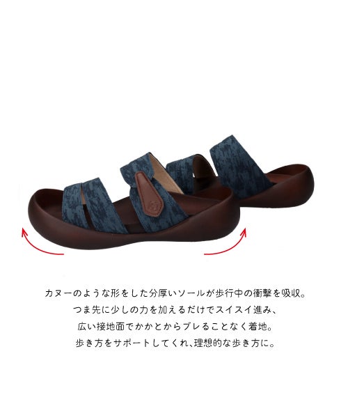 リゲッタカヌーRC2512